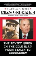 A Failed Empire