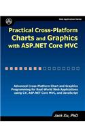 Practical Cross-Platform Charts and Graphics with ASP.NET Core MVC