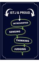 ISTJ & Proud (Introverted Sensing Thinking Judging)