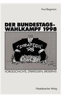 Der Bundestagswahlkampf 1998