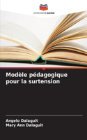 Modèle pédagogique pour la surtension
