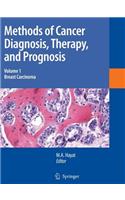 Methods of Cancer Diagnosis, Therapy and Prognosis