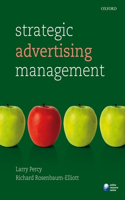 Strategic Advertising Management