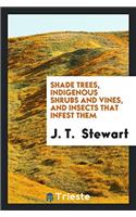 Shade Trees, Indigenous Shrubs and Vines, and Insects That Infest Them