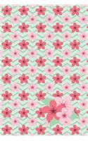 Cherry Blossoms In Bloom