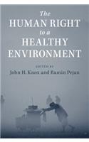 Human Right to a Healthy Environment