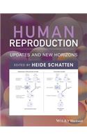 Human Reproduction