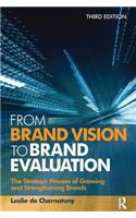 From Brand Vision to Brand Evaluation