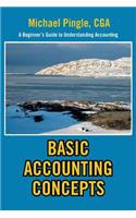 Basic Accounting Concepts