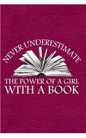 Never Underestimate the Power of a Girl with a Book