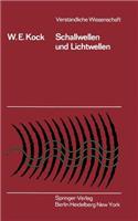 Schallwellen Und Lichtwellen