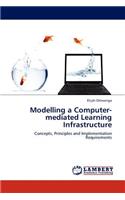 Modelling a Computer-mediated Learning Infrastructure