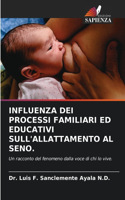 Influenza Dei Processi Familiari Ed Educativi Sull'allattamento Al Seno.