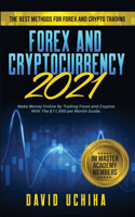 Forex and Cryptocurrency 2021