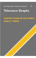 Tolerance Graphs