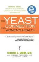 Yeast Connection and Women's Health