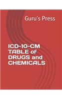 ICD-10-CM TABLE of DRUGS and CHEMICALS