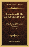 Illustrations of the C.G.S. System of Units