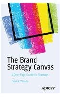 Brand Strategy Canvas