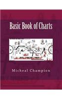 Basic Book of Charts