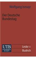 Der Deutsche Bundestag