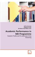 Academic Performance in MD Programme