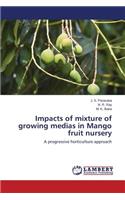 Impacts of mixture of growing medias in Mango fruit nursery