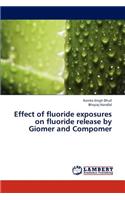 Effect of Fluoride Exposures on Fluoride Release by Giomer and Compomer