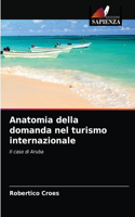 Anatomia della domanda nel turismo internazionale