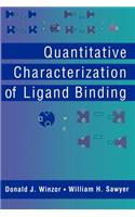 Quantitative Characterization of Ligand Binding