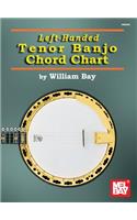 Left-Handed Tenor Banjo Chord Chart