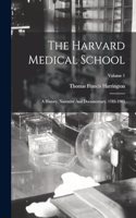 Harvard Medical School