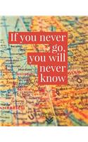 If You Never Go You Will Never Know Travel Planner