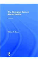 Biological Basis of Mental Health