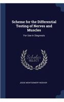 Scheme for the Differential Testing of Nerves and Muscles
