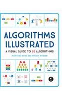 Algorithms: Explained and Illustrated
