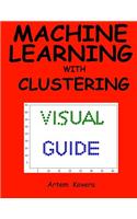 Machine Learning with Clustering: A Visual Guide for Beginners with Examples in Python 3