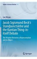 Jacob Sigismund Beck's Standpunctslehre and the Kantian Thing-In-Itself Debate