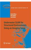 Underwater SLAM for Structured Environments Using an Imaging Sonar