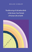 Mirroring of Life before Birth in the Seven-Year Periods of Human Life on Earth