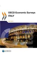 OECD Economic Surveys