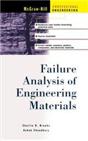 Failure Analysis of Engineering Materials