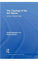 Topology of 2x2 Games