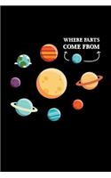 Where Farts Come From: Notebook 120 Pages Journal 6x9 Blank Line