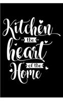 Kitchen The Heart Of The Home