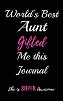 World's Best Aunt Gifted me this Journal-She is freaking Awesome