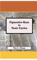 Figurative Keys to Toxic Cycles