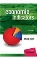 Economic indicators