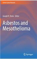 Asbestos and Mesothelioma
