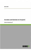 Kernobst und Steinobst im Vergleich